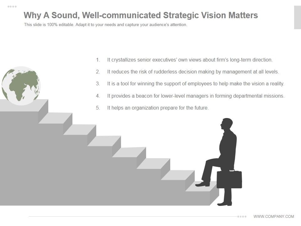 Why_A_Sound_Well_Communicated_Strategic_Vision_Matters_Ppt_PowerPoint_Presentation_Slides_Slide_1.jpg