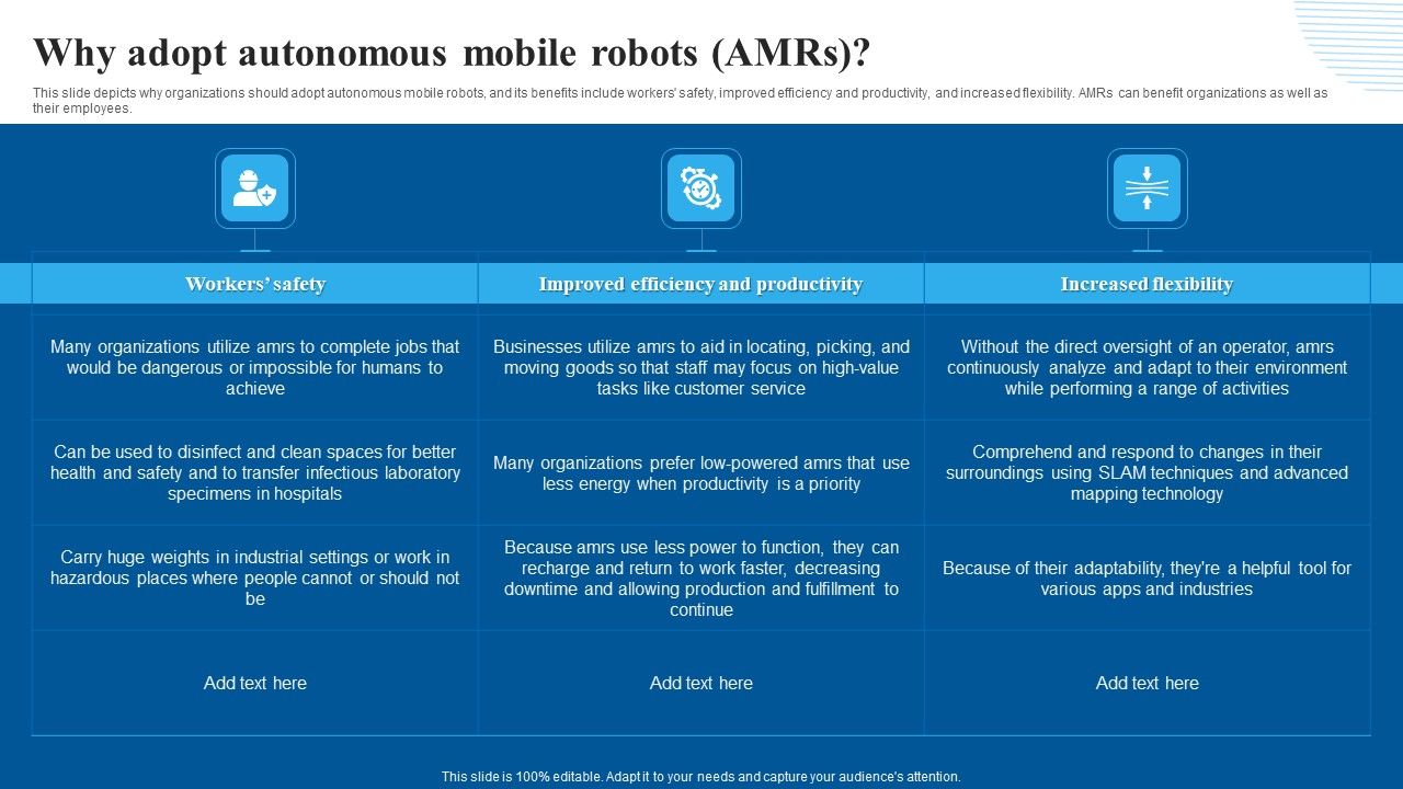 Why_Adopt_Autonomous_Mobile_Robots_Amrs_Template_PDF_Slide_1.jpg