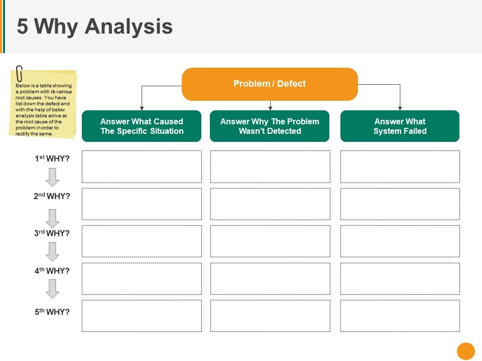 Why_Analysis_Ppt_PowerPoint_Presentation_File_Visuals_Slide_1.jpg