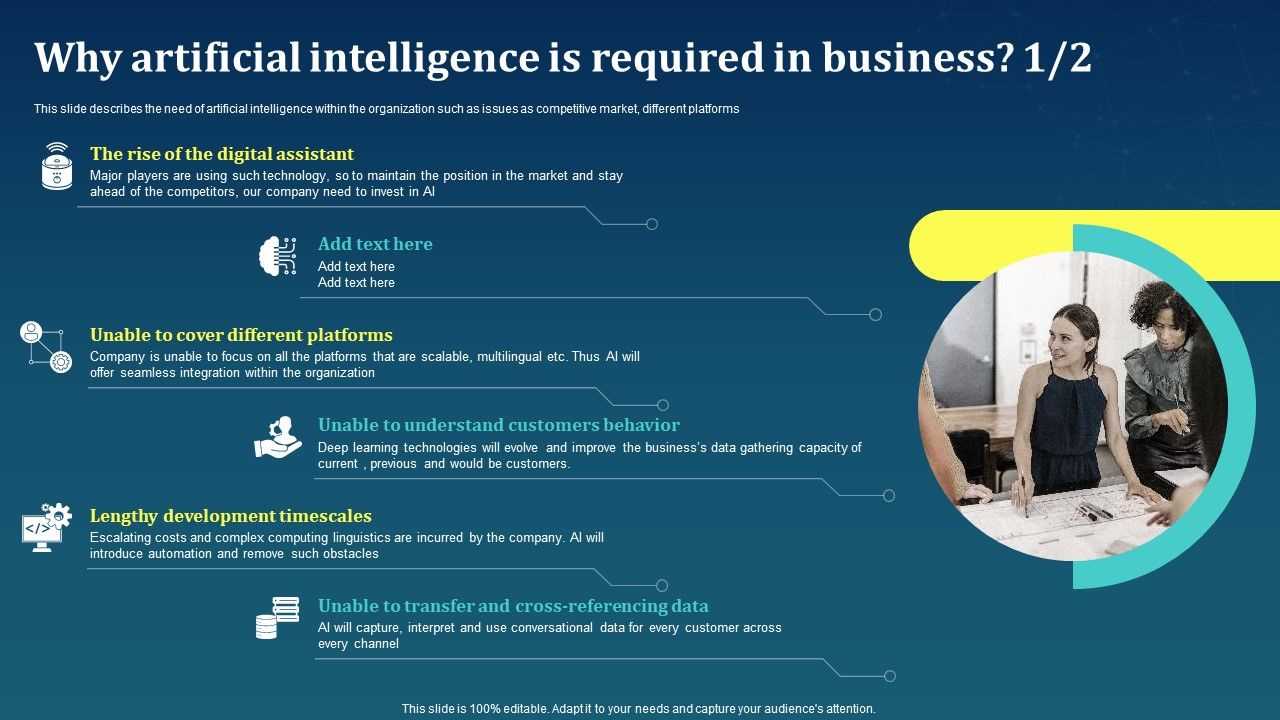 Why_Artificial_Intelligence_Is_Required_In_Business_AI_For_Brand_Administration_Sample_PDF_Slide_1.jpg