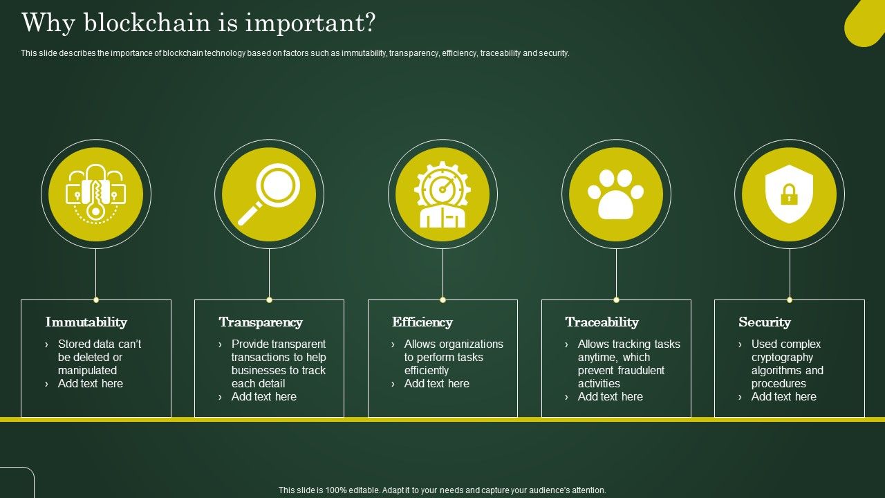 Why_Blockchain_Is_Important_Involving_Cryptographic_Ledger_To_Enhance_Designs_PDF_Slide_1.jpg
