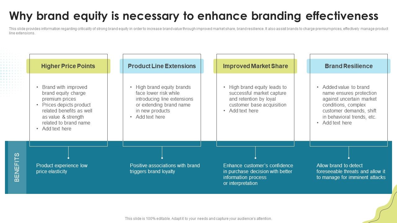 Why_Brand_Equity_Is_Necessary_To_Enhance_Branding_Effectiveness_Brand_Administration_Portrait_PDF_Slide_1.jpg