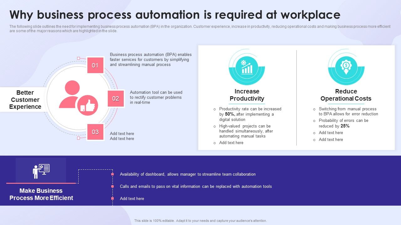 Why_Business_Process_Automation_Is_Required_At_Workplace_Infographics_PDF_Slide_1.jpg