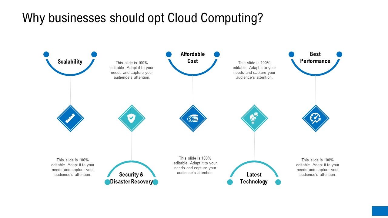 Why_Businesses_Should_Opt_Cloud_Computing_Themes_PDF_Slide_1.jpg