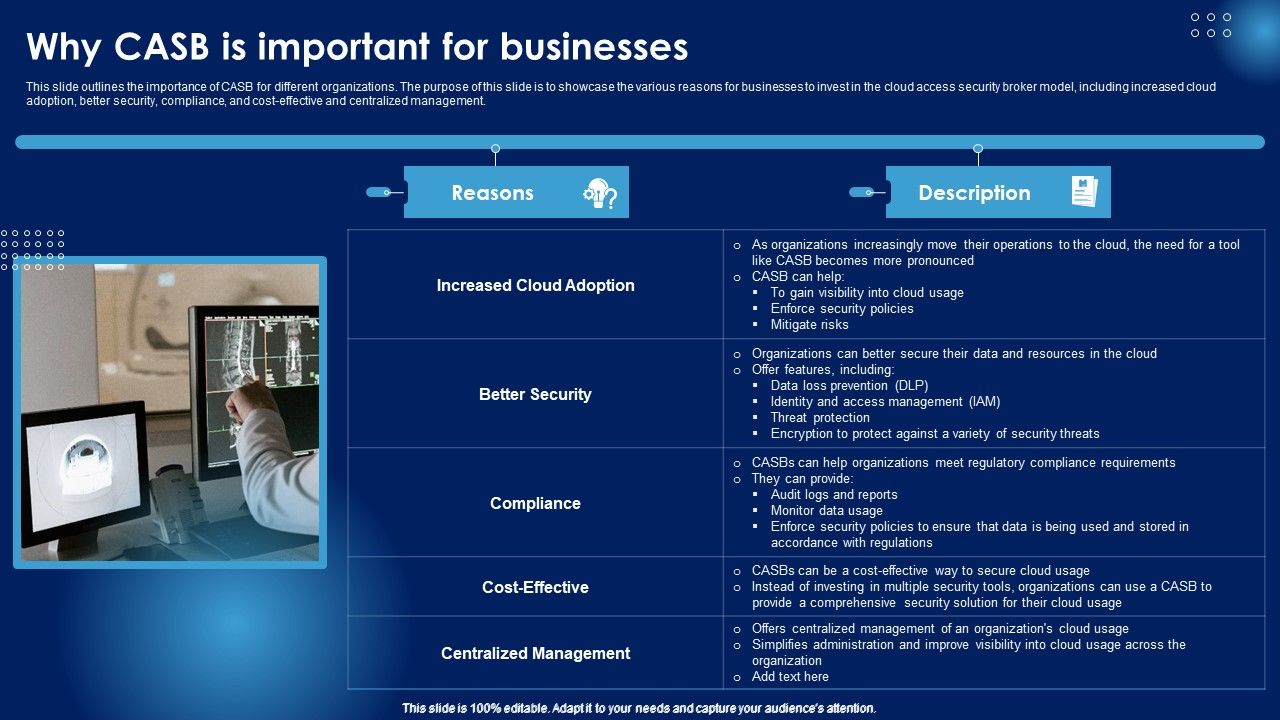 Why_CASB_Is_Important_For_Businesses_Ppt_PowerPoint_Presentation_File_Example_File_PDF_Slide_1.jpg