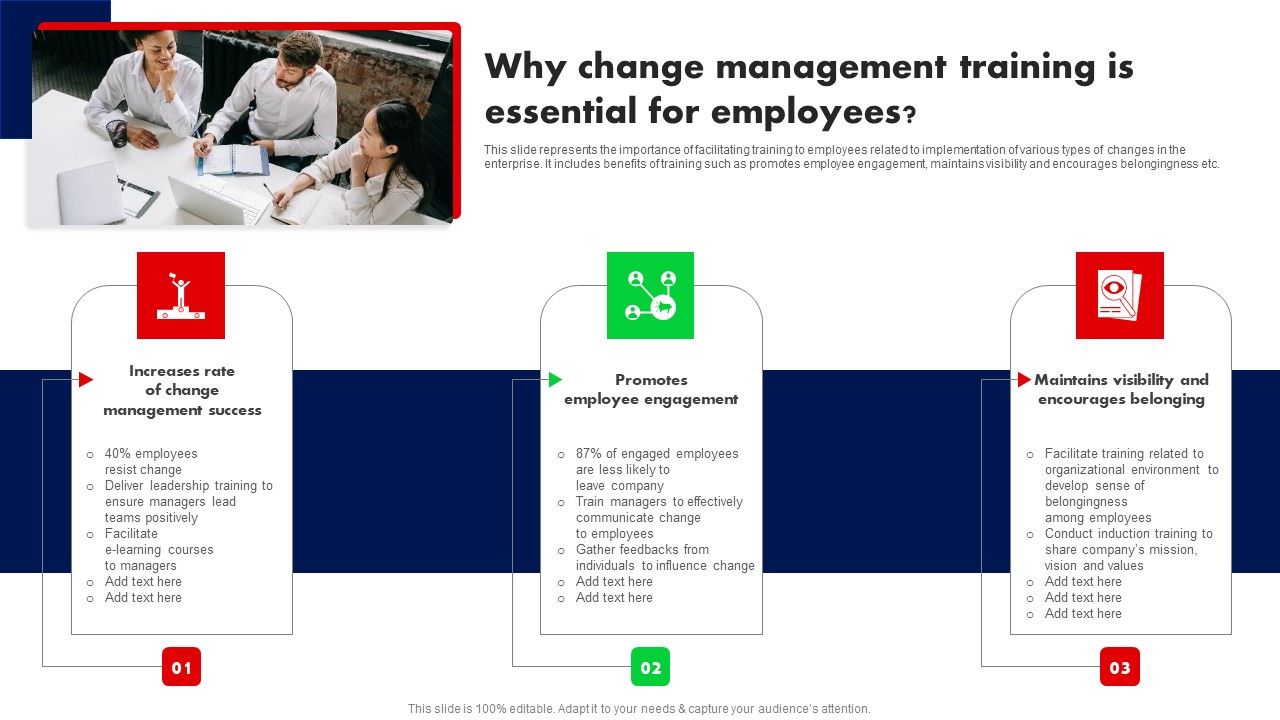 Why_Change_Management_Training_Is_Essential_For_Employees_Ppt_PowerPoint_Presentation_File_Example_PDF_Slide_1.jpg