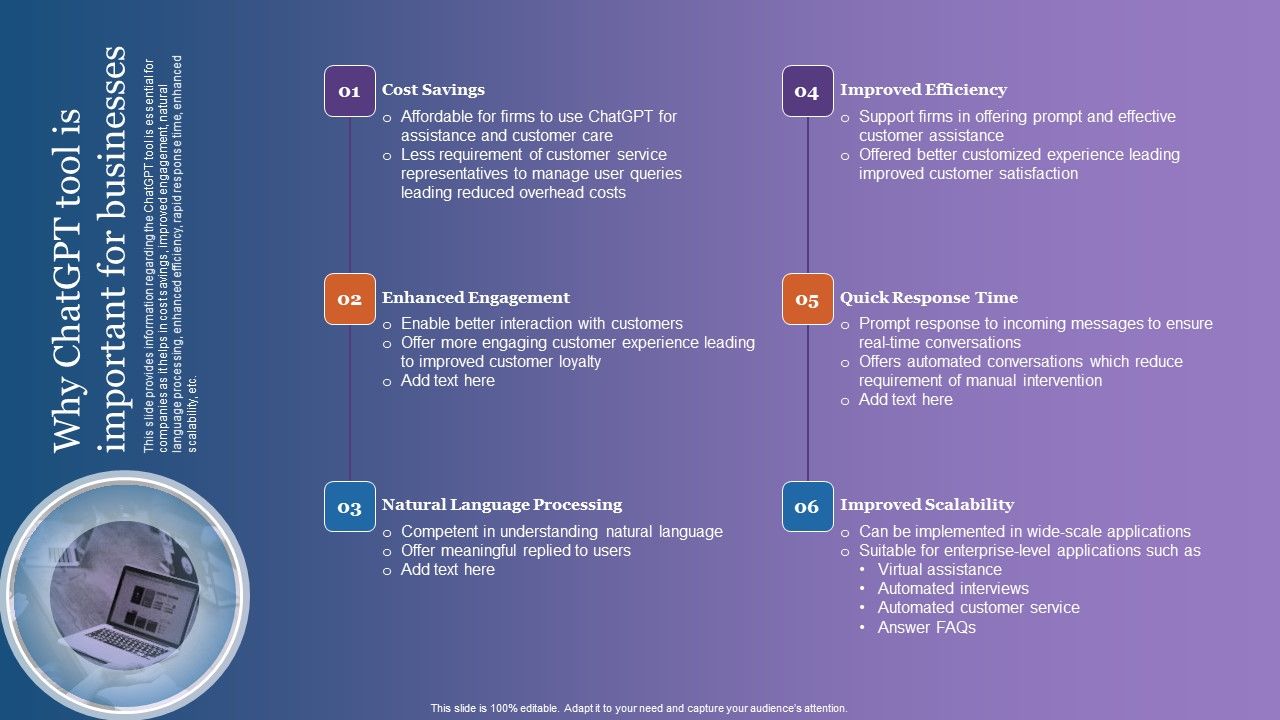 Why_Chatgpt_Tool_Is_Important_For_Businesses_Infographics_PDF_Slide_1.jpg