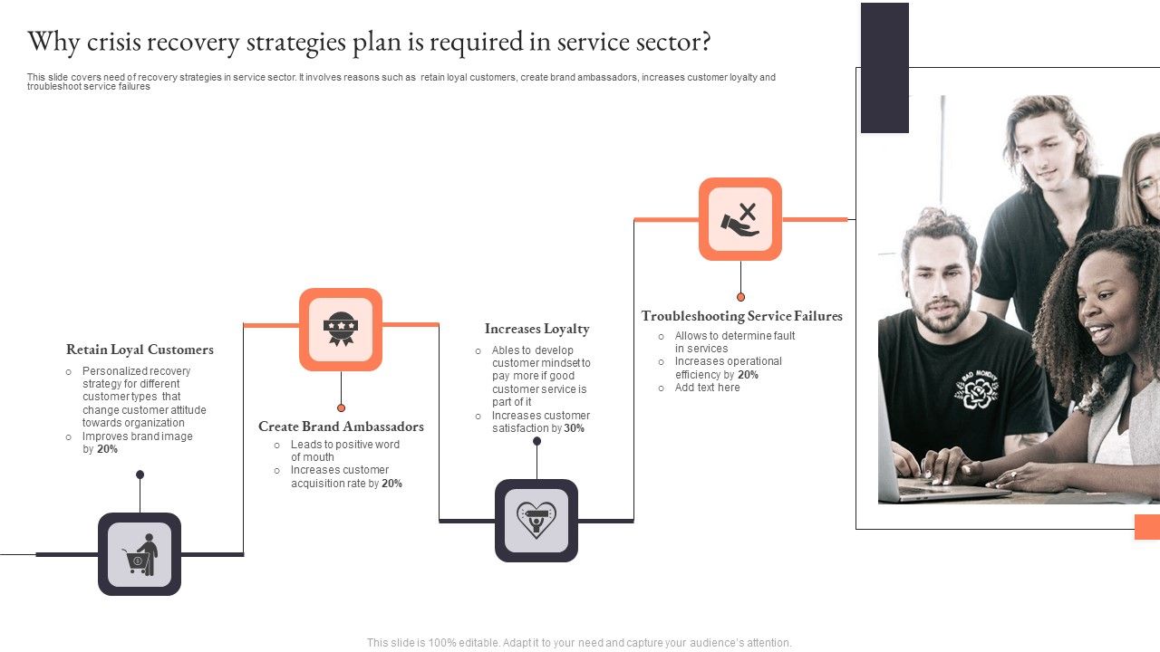 Why_Crisis_Recovery_Strategies_Plan_Is_Required_In_Service_Sector_Clipart_PDF_Slide_1.jpg