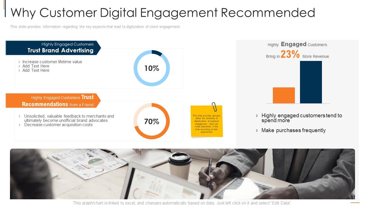 Why_Customer_Digital_Engagement_Recommended_Microsoft_PDF_Slide_1.jpg