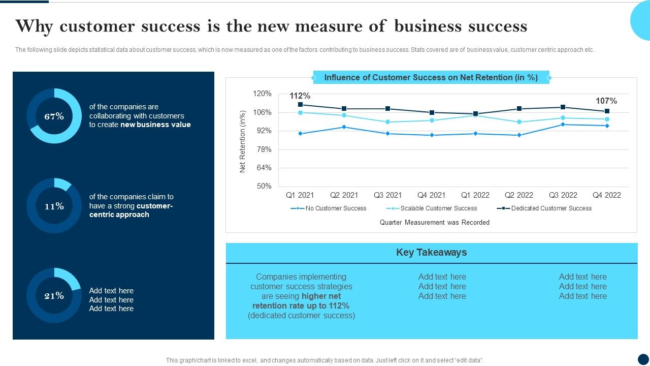 Why_Customer_Success_Is_The_New_Measure_Of_Business_Success_Client_Success_Best_Practices_Guide_Themes_PDF_Slide_1.jpg