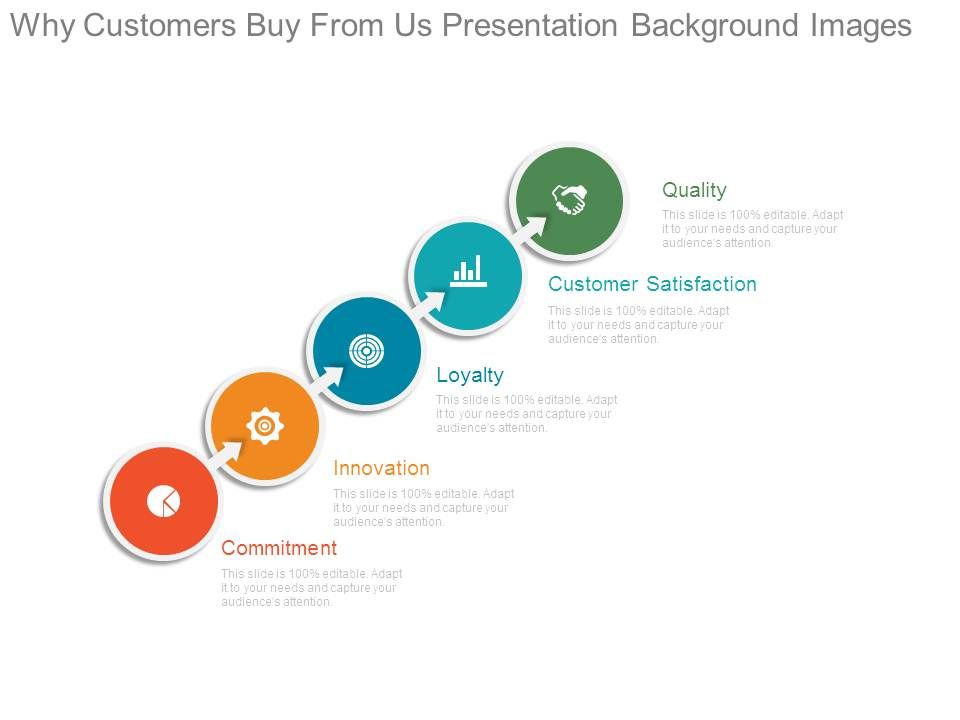 Why_Customers_Buy_From_Us_Presentation_Background_Images_1.jpg
