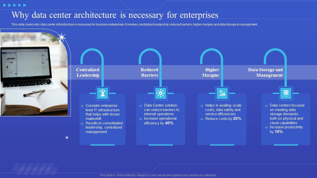 Why_Data_Center_Architecture_Is_Necessary_For_Enterprises_Designs_PDF_Slide_1.jpg