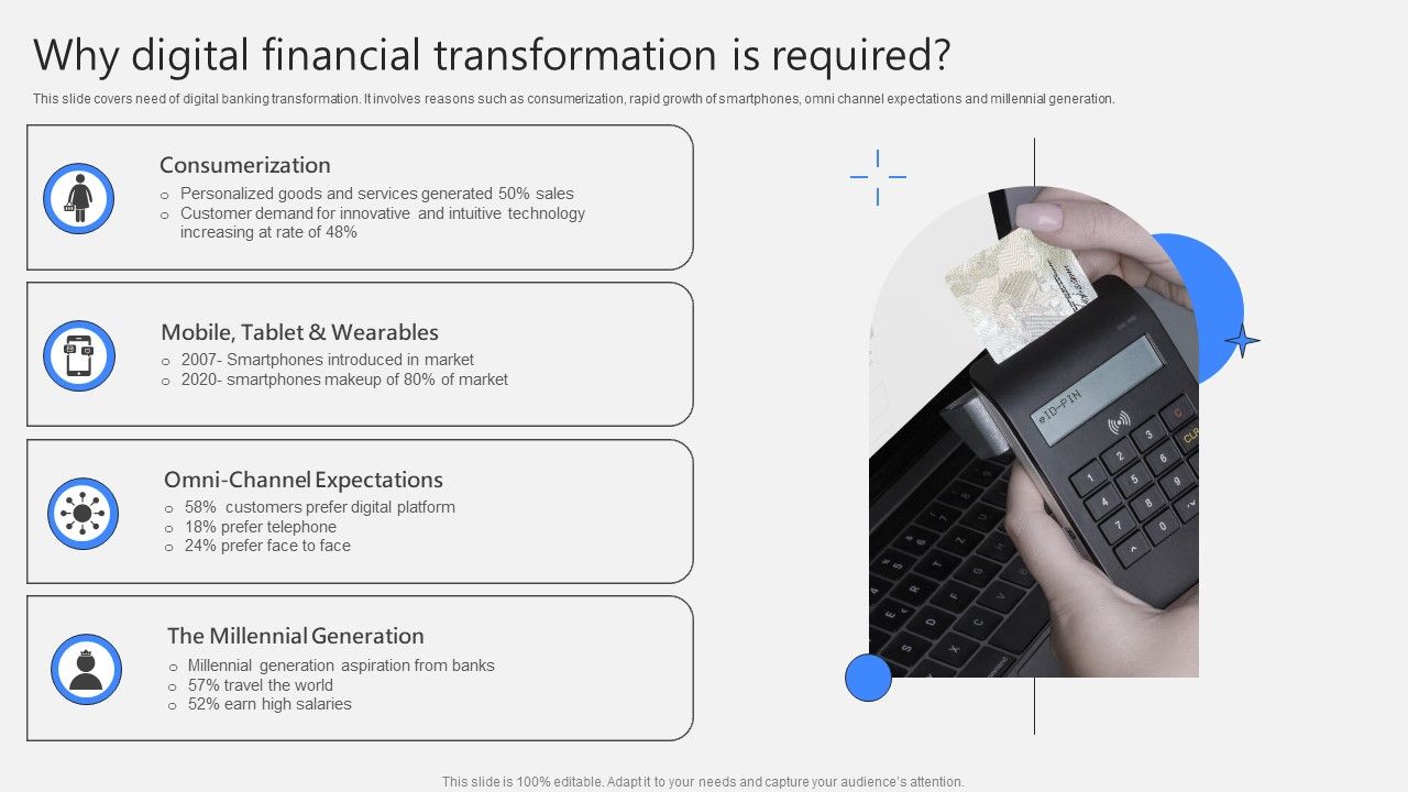 Why_Digital_Financial_Transformation_Is_Required_Pictures_PDF_Slide_1.jpg