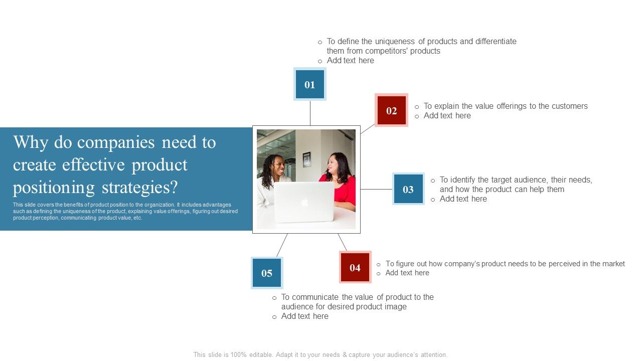 Why_Do_Companies_Need_To_Create_Effective_Product_Positioning_Strategies_Designs_PDF_Slide_1.jpg