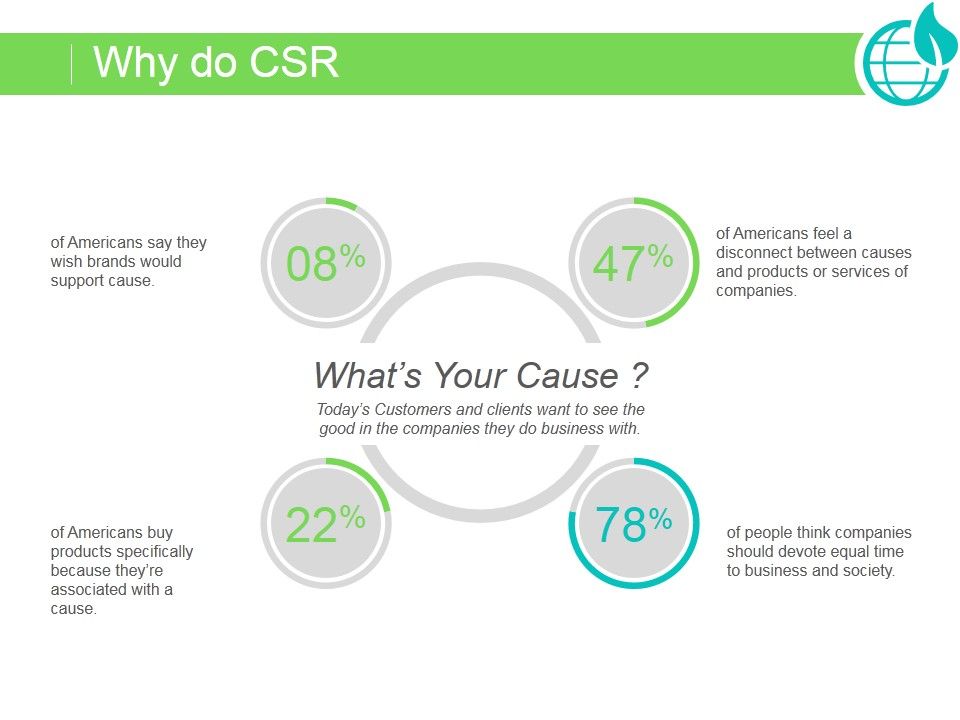 Why_Do_Csr_Ppt_PowerPoint_Presentation_Good_Slide_1.jpg
