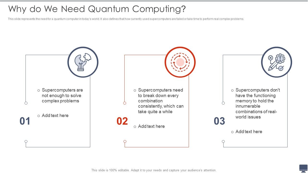 Why_Do_We_Need_Quantum_Computing_Ppt_Infographics_Styles_PDF_Slide_1.jpg