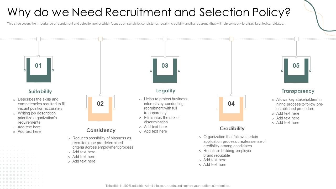 Why_Do_We_Need_Recruitment_And_Selection_Policy_Demonstration_PDF_Slide_1.jpg