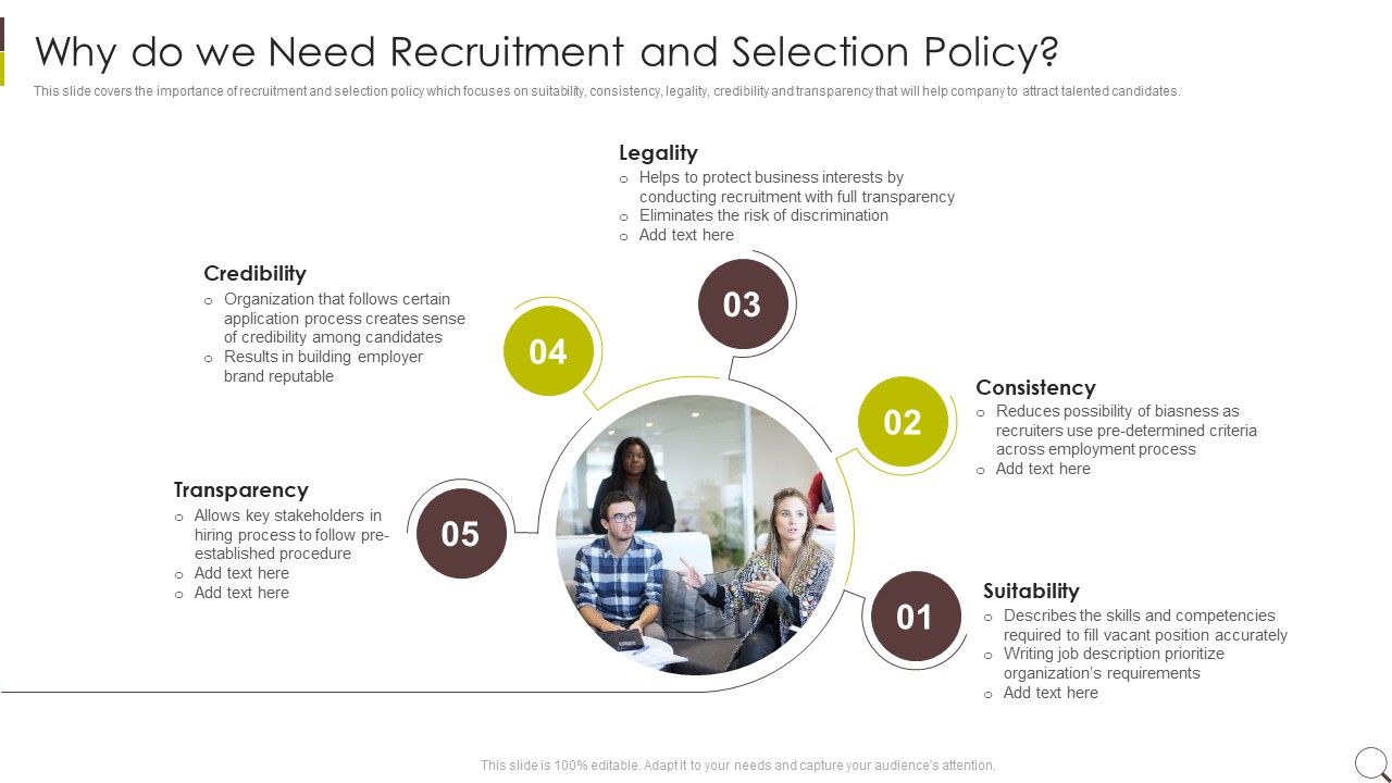 Why_Do_We_Need_Recruitment_And_Selection_Policy_Portrait_PDF_Slide_1.jpg