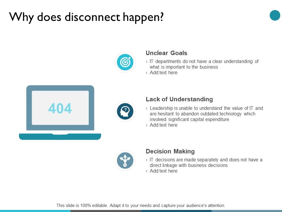 Why_Does_Disconnect_Happen_Ppt_PowerPoint_Presentation_Portfolio_Templates_Slide_1.jpg
