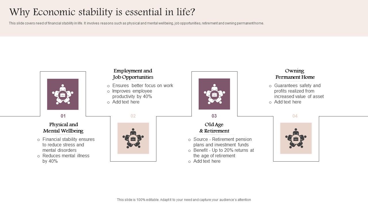 Why_Economic_Stability_Is_Essential_In_Life_Infographics_PDF_Slide_1.jpg