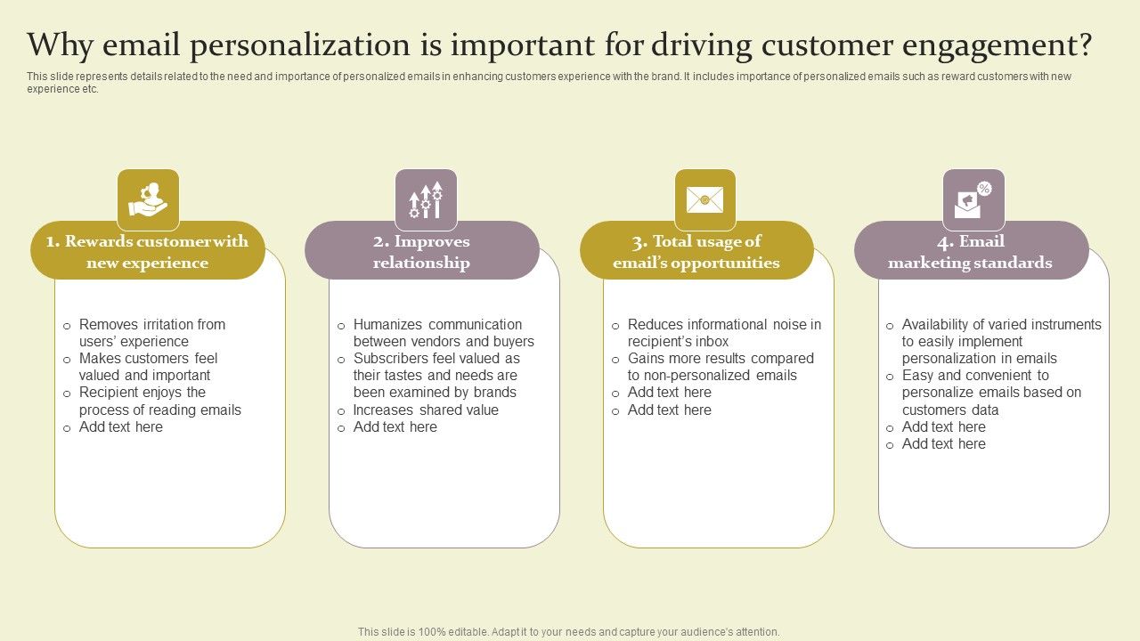 Why_Email_Personalization_Is_Important_For_Driving_Customer_Engagement_Ppt_Infographic_Template_Model_PDF_Slide_1.jpg
