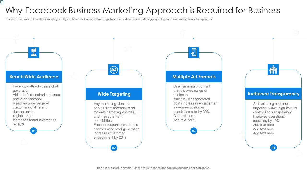 Why_Facebook_Business_Marketing_Approach_Is_Required_For_Business_Themes_PDF_Slide_1.jpg