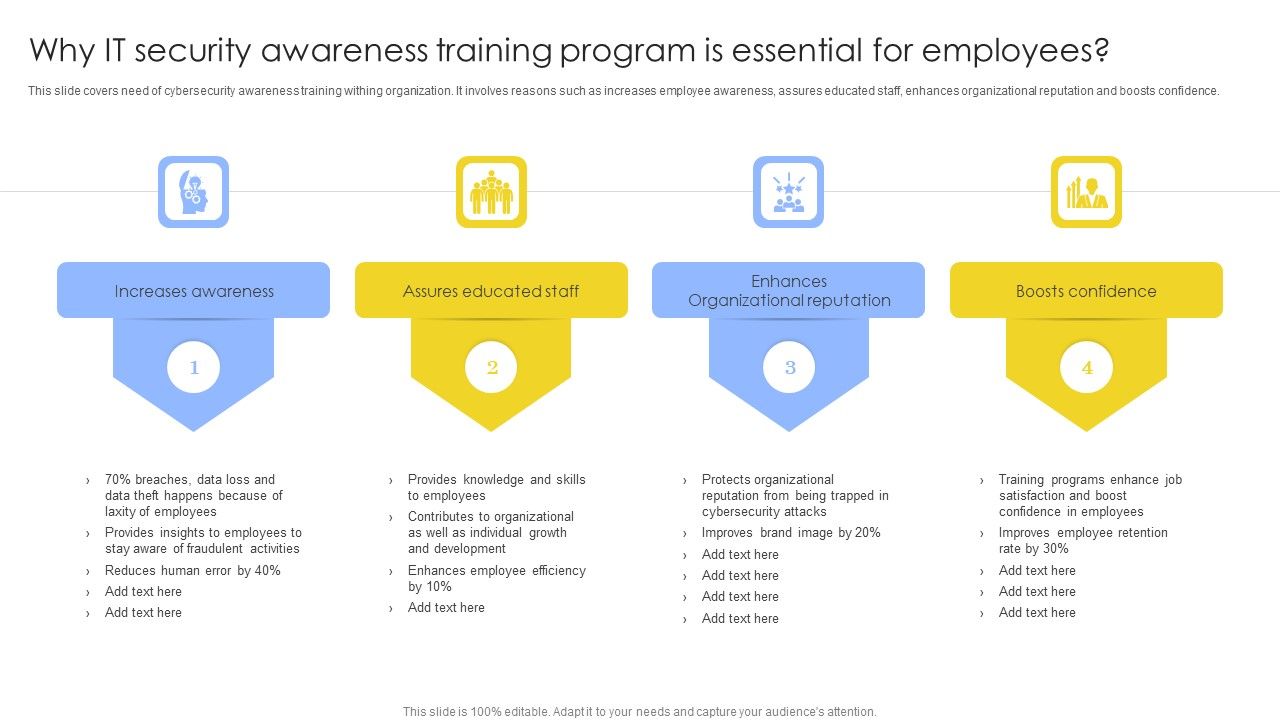 Why_IT_Security_Awareness_Training_Program_Is_Essential_For_Employees_Background_PDF_Slide_1.jpg