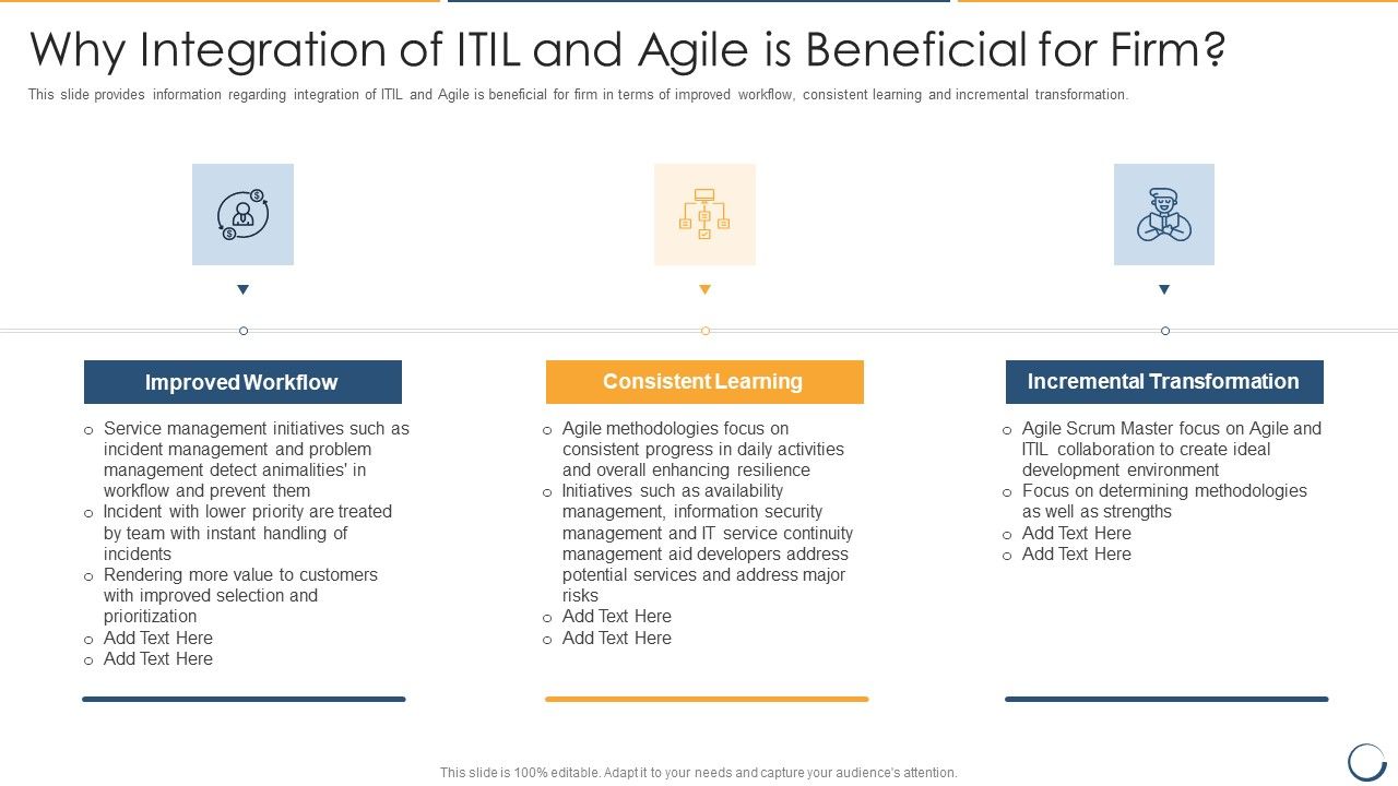 Why_Integration_Of_ITIL_And_Agile_Is_Beneficial_For_Firm_Themes_PDF_Slide_1.jpg