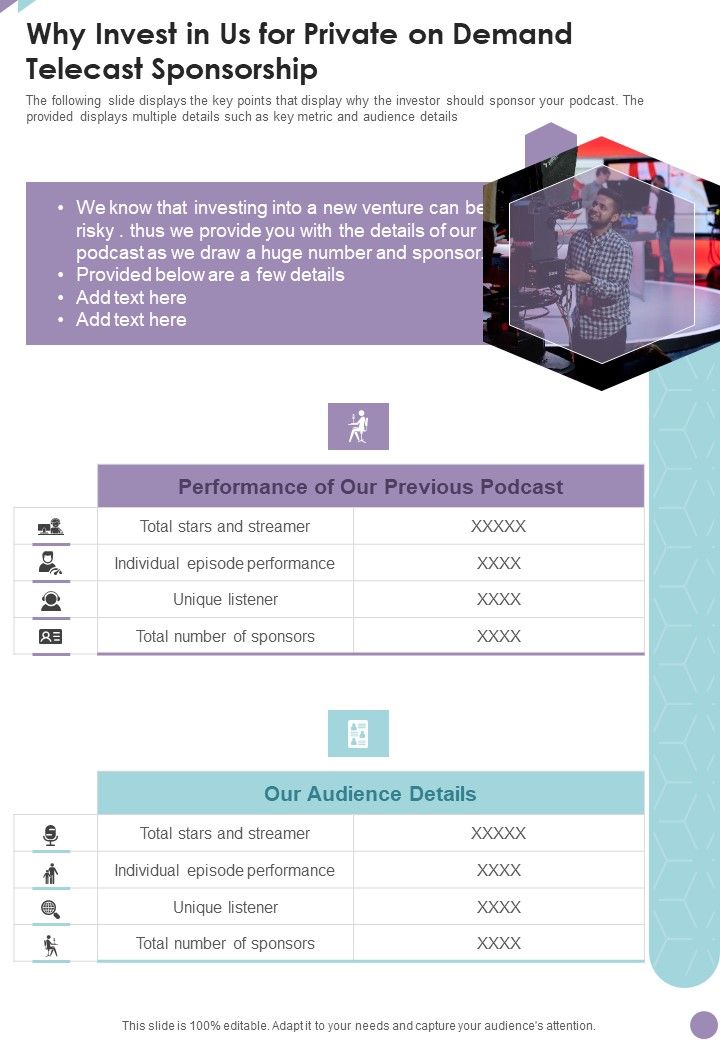 Why Invest In Us For Private On Demand Telecast Sponsorship One Pager Sample Example Document Slide01