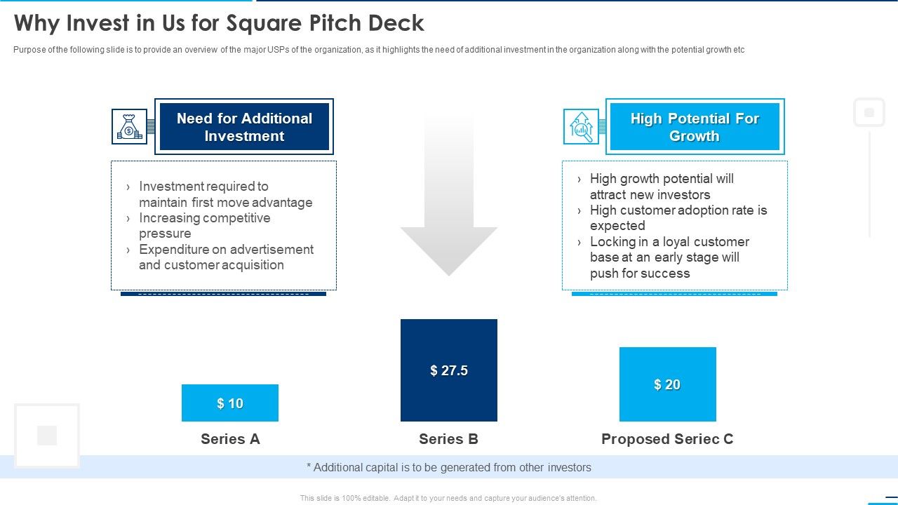 Why_Invest_In_Us_For_Square_Pitch_Deck_Ppt_Model_Design_Templates_PDF_Slide_1.jpg