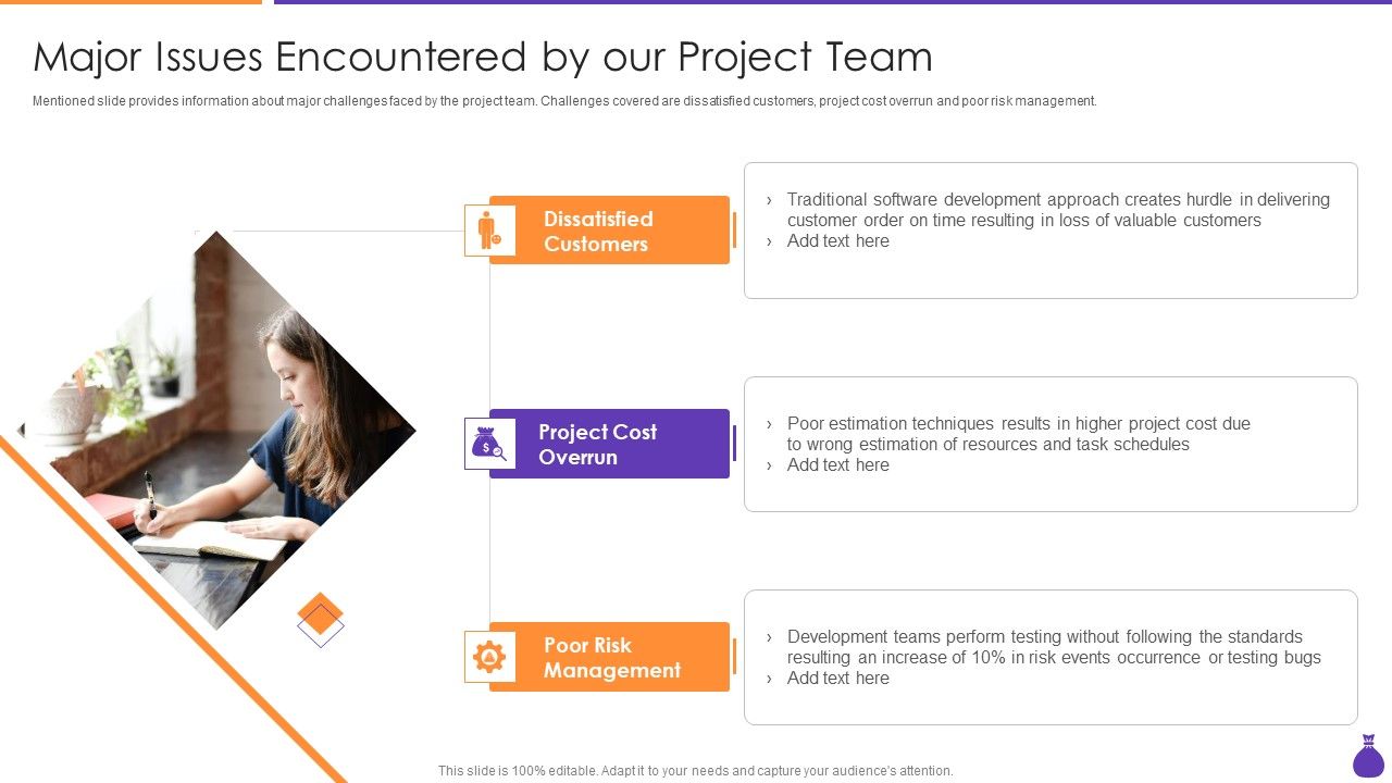 Why_Is_Agile_Cost_Effective_IT_Major_Issues_Encountered_By_Our_Project_Team_Mockup_PDF_Slide_1.jpg