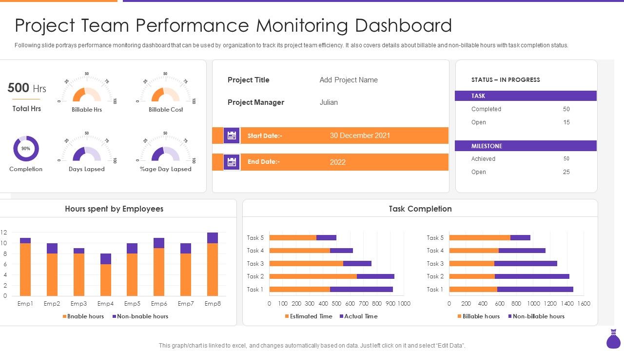 Why_Is_Agile_Cost_Effective_IT_Project_Team_Performance_Monitoring_Dashboard_Sample_PDF_Slide_1.jpg
