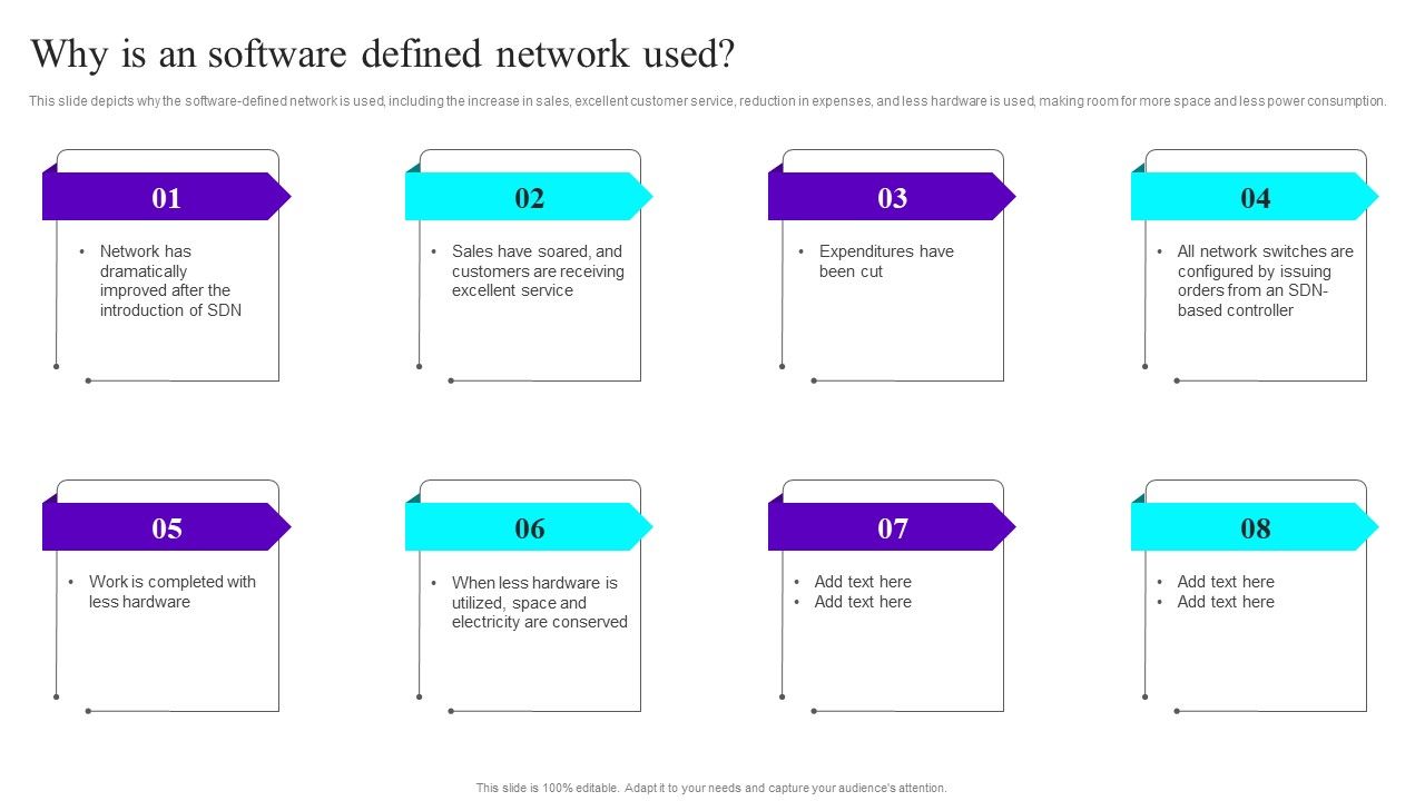 Why_Is_An_Software_Defined_Network_Used_Ppt_Infographic_Template_Smartart_PDF_Slide_1.jpg