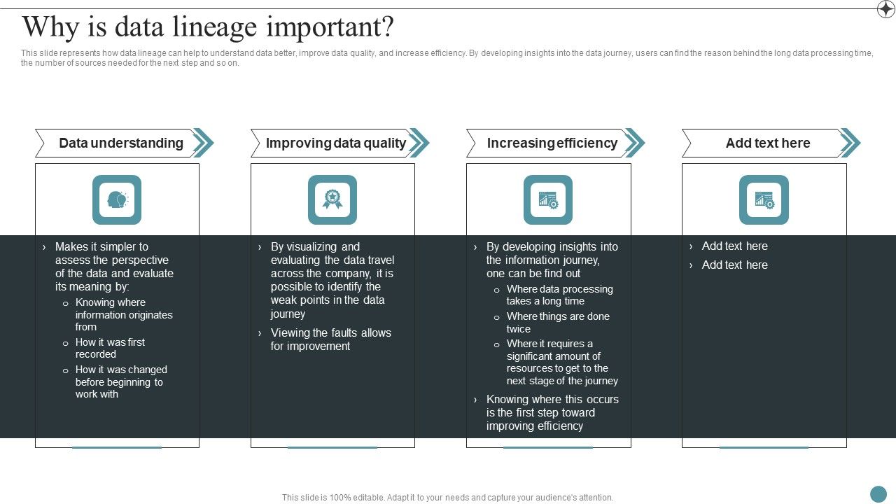 Why_Is_Data_Lineage_Important_Deploying_Data_Lineage_IT_Download_PDF_Slide_1.jpg