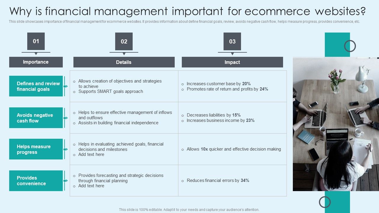 Why_Is_Financial_Management_Important_For_Ecommerce_Websites_Structure_PDF_Slide_1.jpg