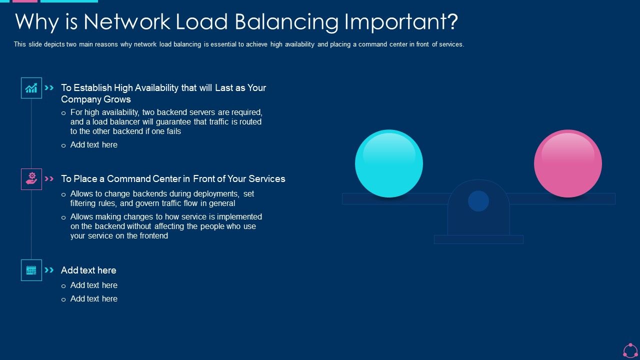Why_Is_Network_Load_Balancing_Important_Ppt_Infographic_Template_Introduction_PDF_Slide_1.jpg