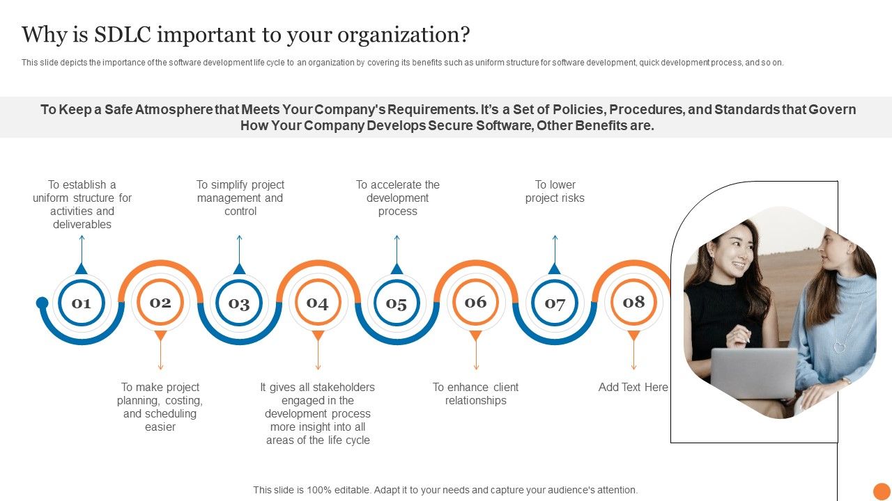 Why_Is_SDLC_Important_To_Your_Organization_Phases_Of_Software_Development_Procedure_Themes_PDF_Slide_1.jpg