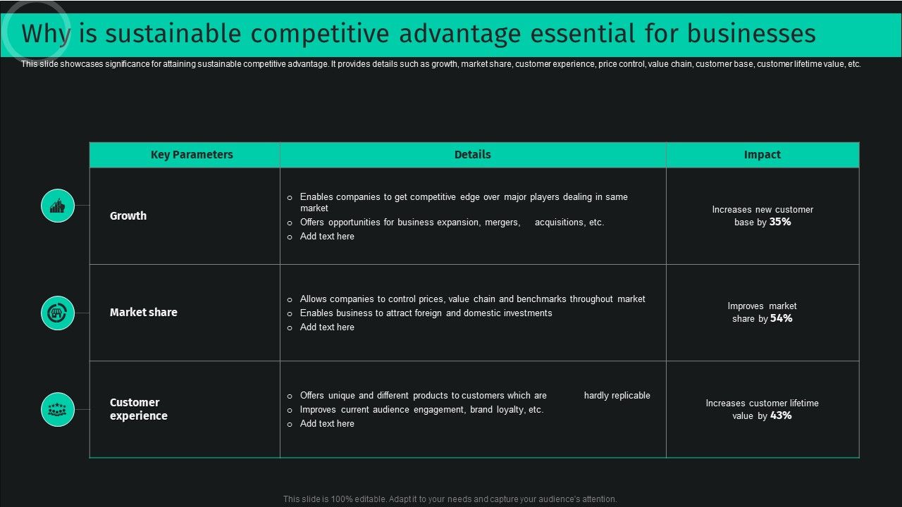 Why_Is_Sustainable_Competitive_Advantage_Essential_For_Businesses_Elements_PDF_Slide_1.jpg
