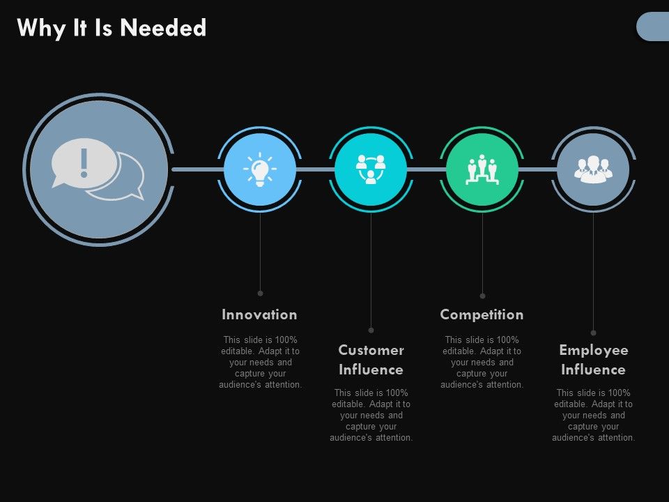 Why_It_Is_Needed_Ppt_PowerPoint_Presentation_Layouts_Graphics_Download_Slide_1.jpg