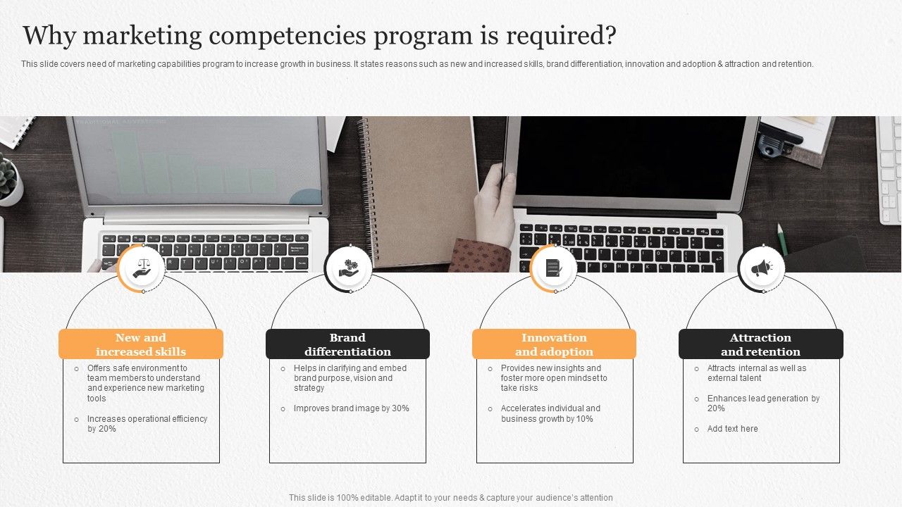 Why_Marketing_Competencies_Program_Is_Required_Ppt_PowerPoint_Presentation_File_Format_PDF_Slide_1.jpg