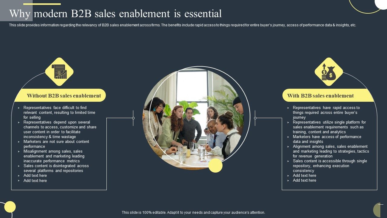 Why_Modern_B2B_Sales_Enablement_Is_Essential_Structure_PDF_Slide_1.jpg