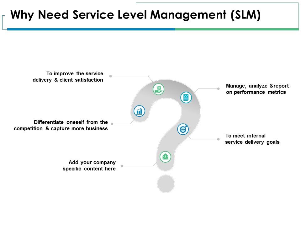 Why_Need_Service_Level_Management_Slm_Ppt_PowerPoint_Presentation_File_Outfit_Slide_1.jpg