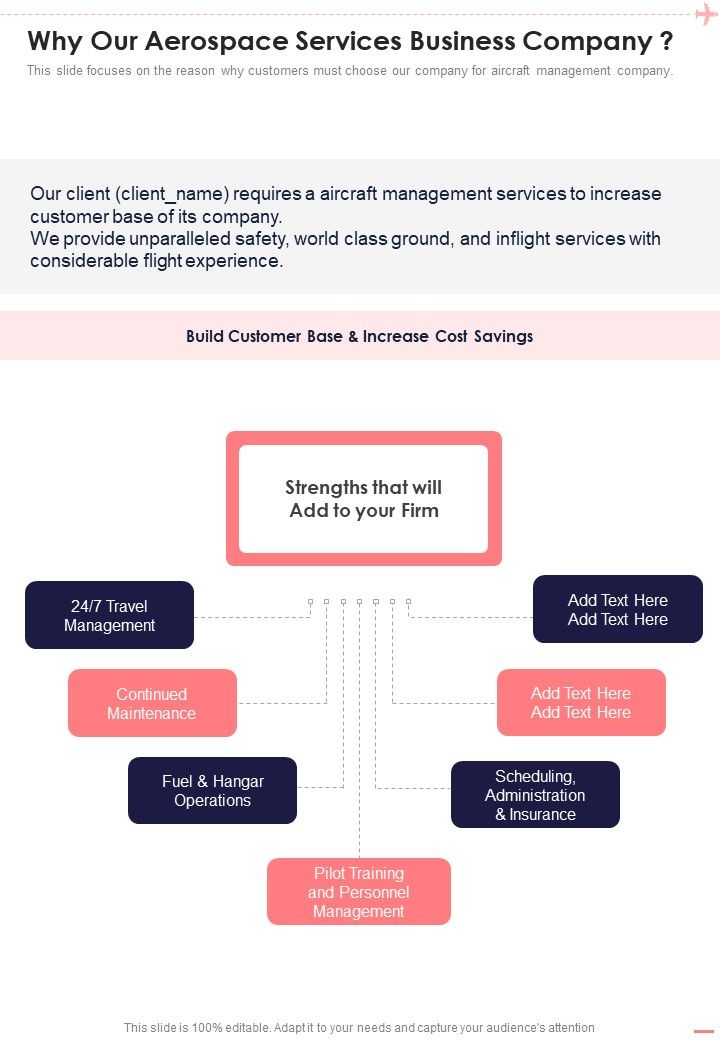 Why Our Aerospace Services Business Company One Pager Sample Example Document Slide01
