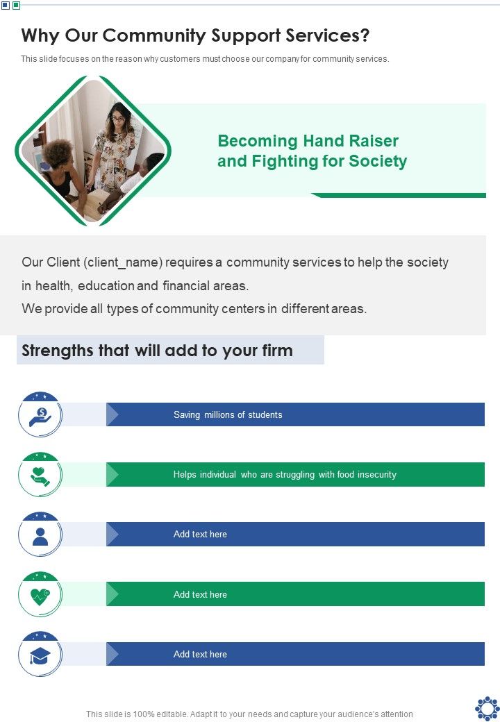 Why Our Community Support Services One Pager Sample Example Document Slide01