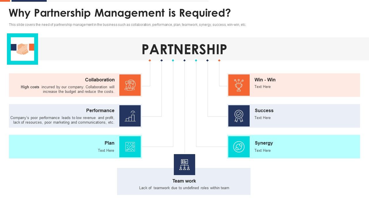 Why_Partnership_Management_Is_Required_Ppt_Outline_Show_PDF_Slide_1.jpg