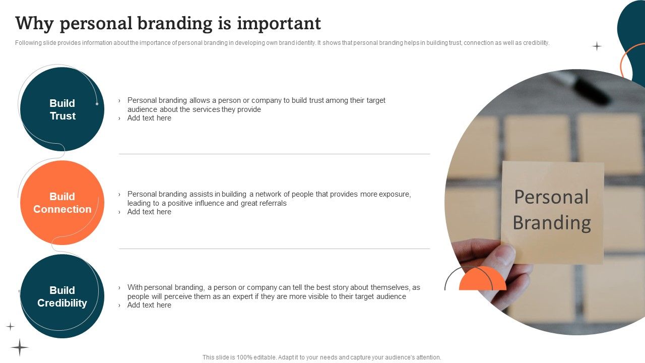 Why_Personal_Branding_Is_Important_Guide_To_Personal_Branding_Pictures_PDF_Slide_1.jpg