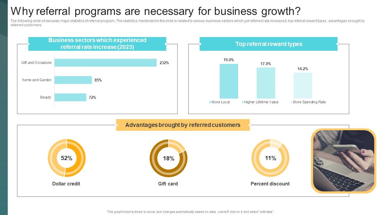 Why_Referral_Programs_Are_Necessary_For_Business_Growth_Deploying_Viral_Marketing_Strategies_Portrait_PDF_Slide_1.jpg