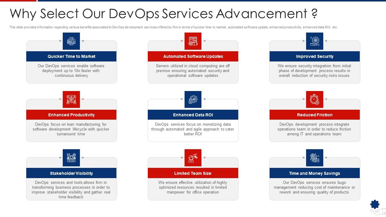 Why_Select_Our_Devops_Services_Advancement_Demonstration_PDF_Slide_1.jpg