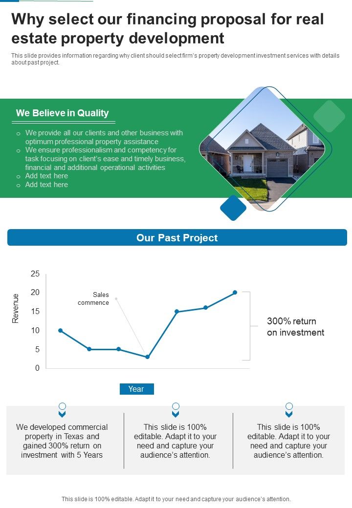 Why_Select_Our_Financing_Proposal_For_Real_Estate_Property_Development_One_Pager_Sample_Example_Document_Slide_1.jpg