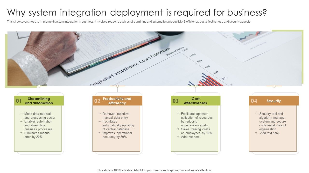 Why_System_Integration_Deployment_Is_Required_For_Business_Slides_PDF_Slide_1.jpg